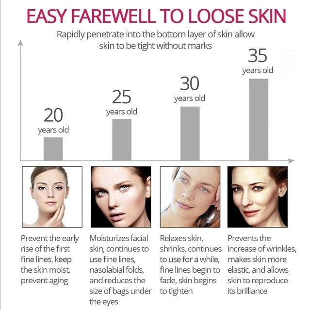 Peptide Collagen Advanced Tightening Serum