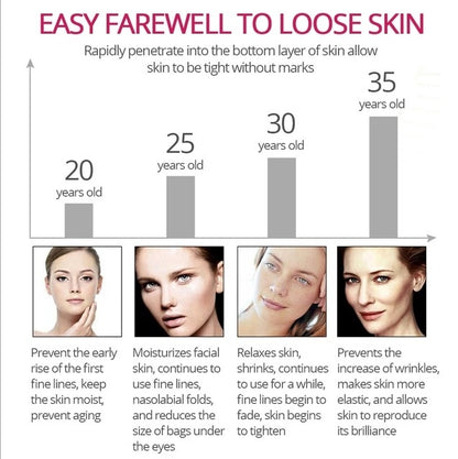 Peptide Collagen Advanced Tightening Serum