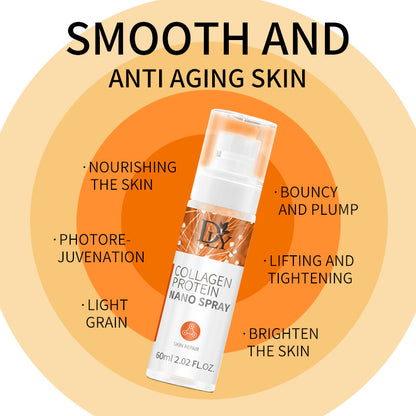 Anti Aging Collagen Mist